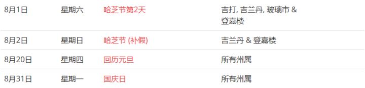 馬來(lái)西亞留學(xué)——大馬的公共假期你知道嗎？(圖16)