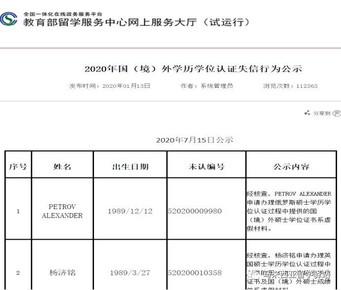 馬來(lái)西亞留學(xué)——“寒暑假博士”回國(guó)學(xué)歷能認(rèn)證嗎？(圖4)